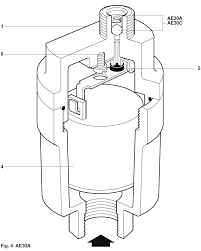Spirax Sarco AE30A 1/2" NPT AIR ELIMINATOR COMPLETE WITH CHECK VALVE, BRASS