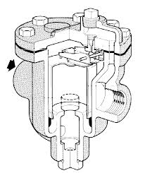 Spirax Sarco 1" B3S-15 (15PSI) Inverted Bucket Trap
