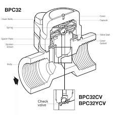 Spirax Sarco 1" NPT BPC32YCV Carbon Steel Balanced Pressure Thermostatic Steam Trap
