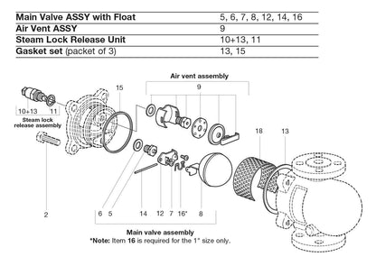 Spirax Sarco 3/4" FT14S-4.5 (65PSI) Float and Thermostatic Steam Trap ,STAINLESS STEEL