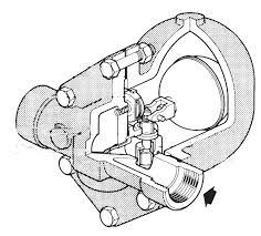 Spirax Sarco 2" FT14-10HC (145PSI) Float and Thermostatic Steam Trap (High Capacity)