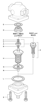 Spirax Sarco 1" NPT KA31 Cast iron Self-acting Control Valve
